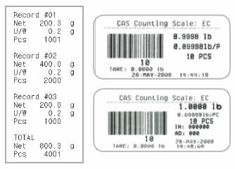 Label Printing with Optional Printer